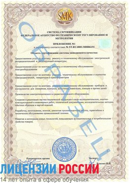 Образец сертификата соответствия (приложение) Сибай Сертификат ISO 50001