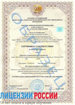 Образец сертификата соответствия Сибай Сертификат ISO 22000