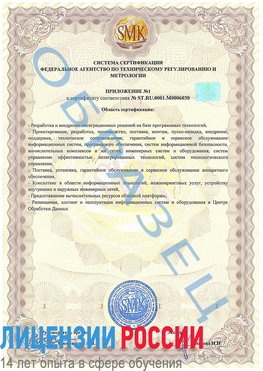 Образец сертификата соответствия (приложение) Сибай Сертификат ISO 27001