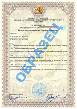 Приложение 1 Сибай Сертификат ГОСТ РВ 0015-002
