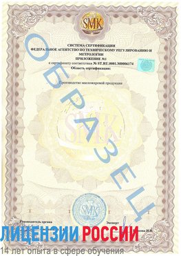 Образец сертификата соответствия (приложение) Сибай Сертификат ISO 22000