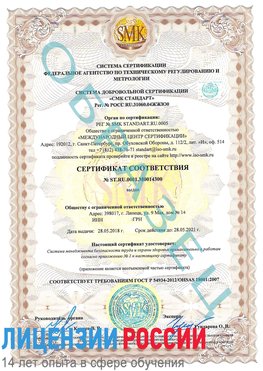 Образец сертификата соответствия Сибай Сертификат OHSAS 18001
